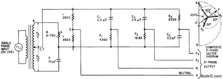 FIRING_ANGLE_CONTROL