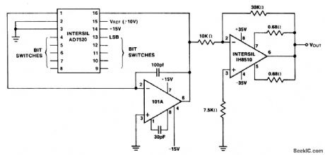 Power_D_A_converter_using_the_AD7520