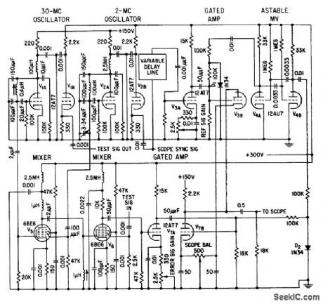 PHASE_MEASURING_AT_30_MC