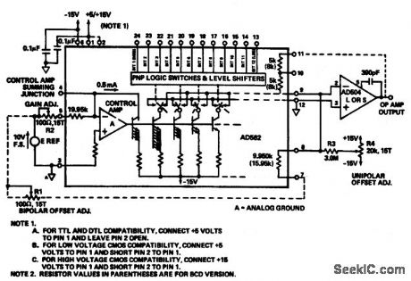 D_A_converter_in_unipolar_and_bipolar_hookup