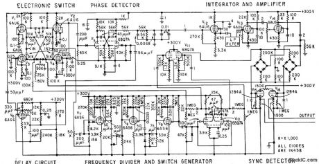 PULSE_CHAIN_PHASEMETER