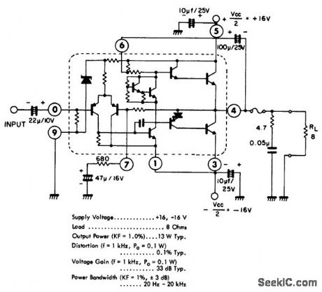 13_watt_AF_power_amplifier_using_an_ECG1139_module_and_powered_by_two_16_volt_supplies