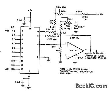 D_A_convener_with_fast_bipolar_output_using_the_Datel_DAC_IC_10BC_and_AM_452