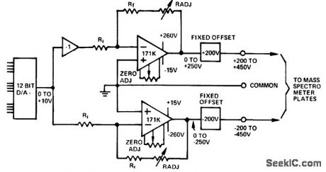 Programmable_mass_spectrometer_voltage_source_