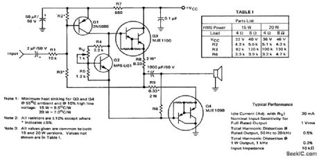 Index 101 - Amplifier Circuit - Circuit Diagram - SeekIC.com