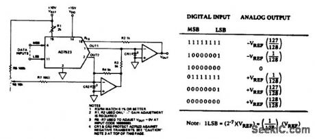 8_bit_multiplying_D_A__converter_In_bipolar_operation