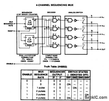 Four_channel_sequencing_multiplexer
