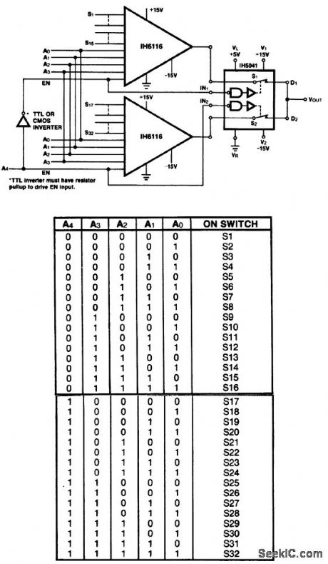 1_out_of_32_multiplexer_using_two_IH6116s_and_one_IH5041