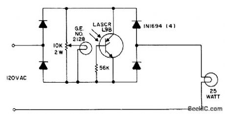 SMALLEST_PHASE_CONTROL