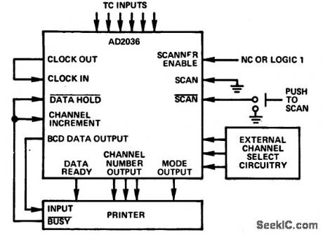 6_channel_scanning_digital_thermometer_with_printer_output_