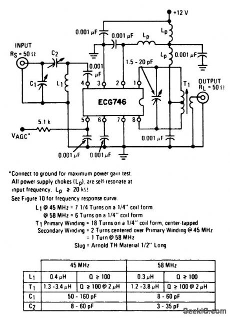 BF_amplifier_for_45_MHz_or_58_MHz_See_table_for_component_selection