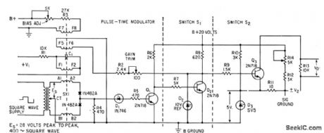 PULSE_TIME_MODULATOR_USES_TWO_QUAD_RANT_MULTIPLIER