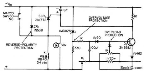 POWER_SUPPLY_OVERLOAD_PROTECIION