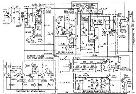 MINIMUM_DISSIPATION_SERIES_REGULATOR