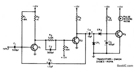 MISSING_PULSE_DETECTOR