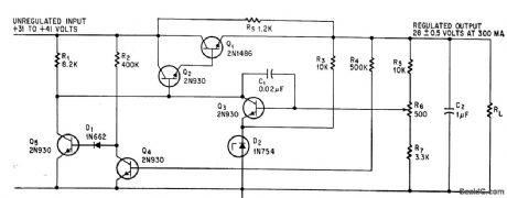 SHORT_CIRCUIT_PROTECTION