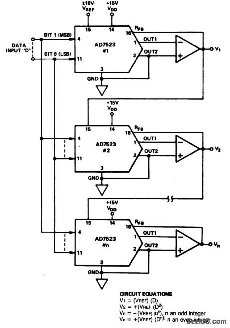 Power_generation_circuit_using_n_AD7523_8_bit_multiplying_D_A_conveners
