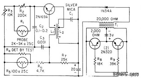 TEMPERATURE_TRANSMlTTER