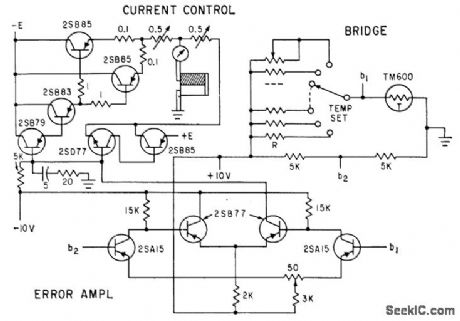 THERMOELECTRIC_COOLING_CONTROL