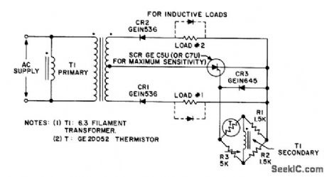 OVER_UNDER_TEMPERATURE_MONITOR