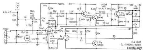 NUCLEAR_RESONANCE_SENSOR