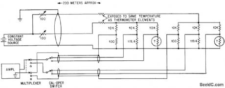 THERMISTORS_CORRECT_THRMETEAR_LINEARITY