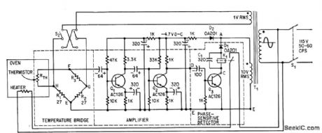 HIGH_ACCURACY_CONTROL