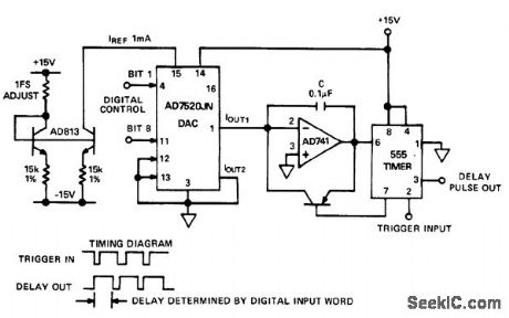 Digitally_controlled_time_delay