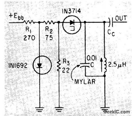 TEMPERATURE_SENSING_TD_OSCILLATOR