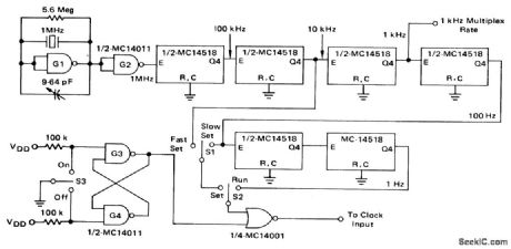 Clcok_timebase_with_1MHz_reference