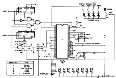 100_MHz_multifunction_counter_using_the_Intersil_ICM7226A_40_pin_DIP