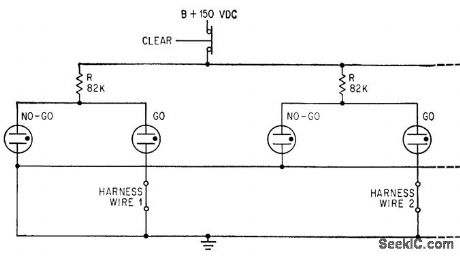 HARNESS_TESTER_USES_NEON_FLIP_FLOPS