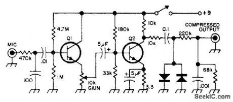 PREAMP_WITH_CLIPPING