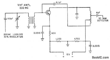 VHF_TRANSISTOR_AMPLIFIER_TESTER