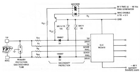 Overvoltage_protection_for_telephone_equipment