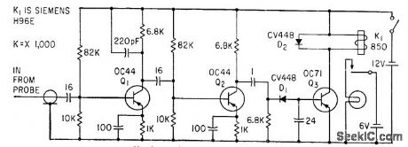 20_KC_WIRETRACING_PROBE