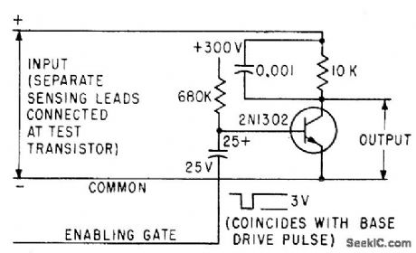 POWER_TRANSISTOR_TEST_GATE