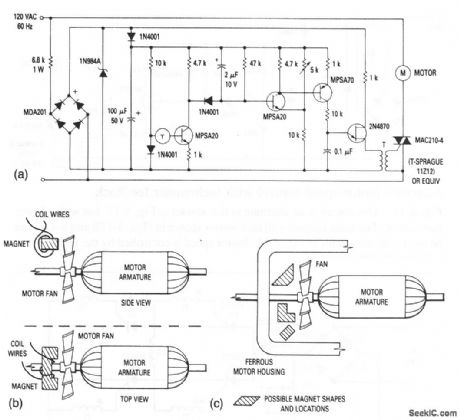 Motor_speed_control_with_tachometer_feedback