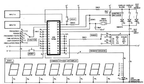 10_MHz_universal_counter_using_the_Intersil_ICM7216B_28_pin_DIP