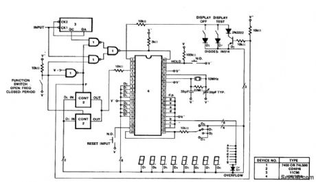100_MHz_frequency_and_period_counter_using_the_Intersil_ICM7226B_40_pin_DIP
