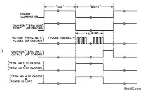 Line_operated_IC_timer_for_Long_time_periods