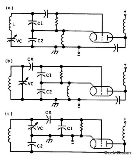 HIGH_STABILITY_OSCILLATORS
