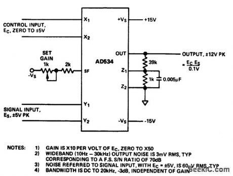Voltage_controlled_amplifier_using_an_AD534_mulf_plier_divider_chip