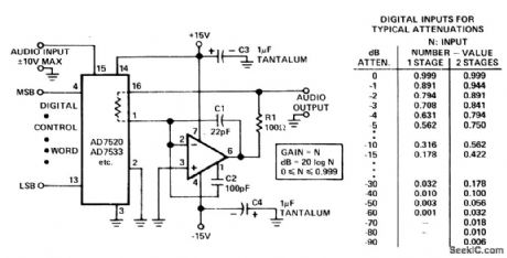 Inexpensive_high_performance_gain_control_circuit