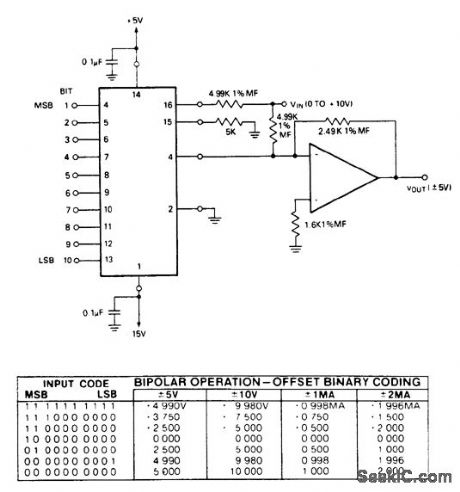 Two_quadrant_multiplier_using_a_Datel_DAC_IC10BC_D_A_convener
