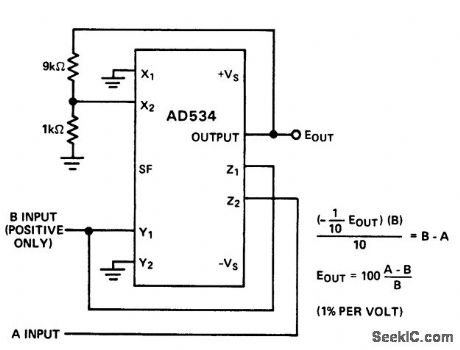 Percent_of_deviation_ratio_computer