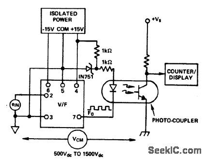 Precision_high_CMV_common_mode_voltage_analog_isolator