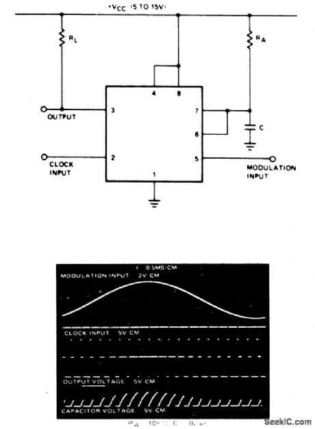 Pulse_width_modulator_using_an_ECG955M_timer_oscillator_chip