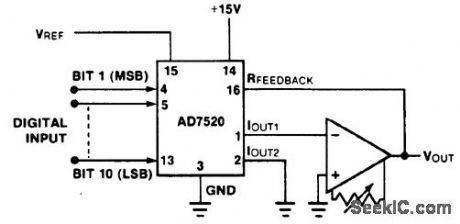 Two_quadrant_multiplication_with_the_AD7520_in_unipolar_binary_operation