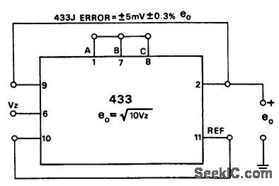 Square_rooter_using_the_433_multiplier_divider_chip